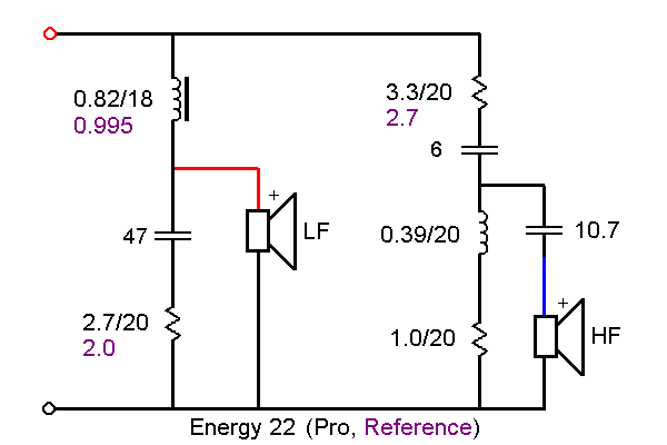 energy pro 22 tweeter